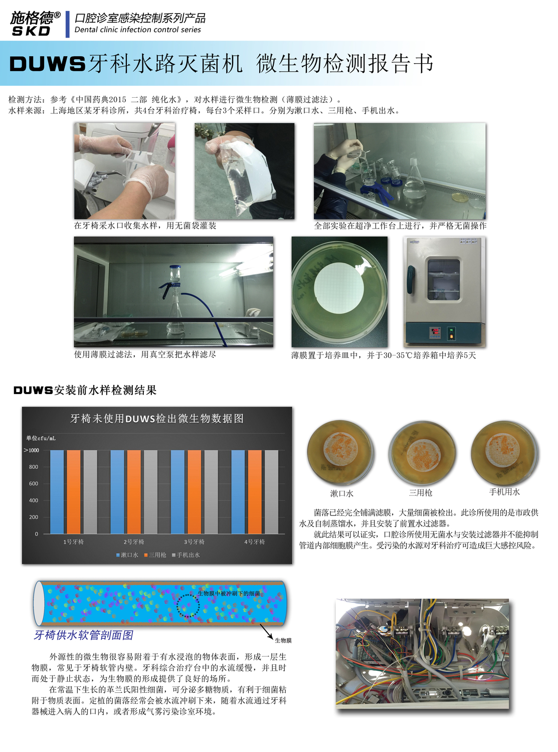 上海施格德牌牙椅供水处理机_牙科用水消毒_牙椅用水